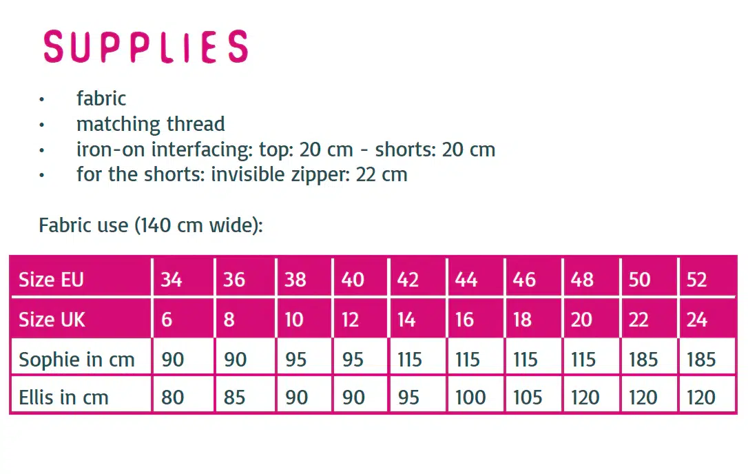 schnittmuster: atelier jupe pippa dress 2.0 (kopie)