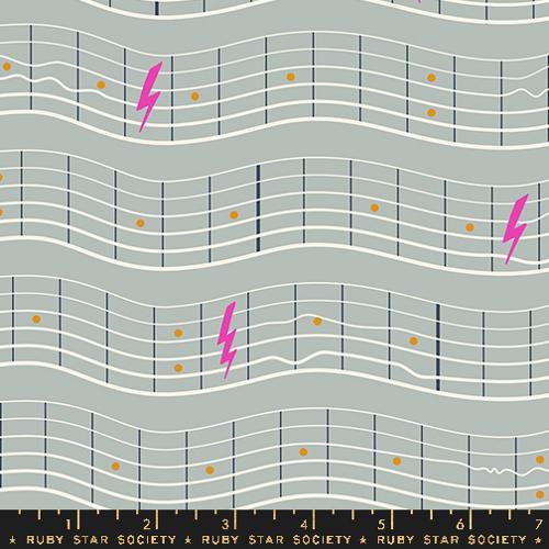 Ruby Star Society: "Teddy and the Bears" Fretboard Music Oyster