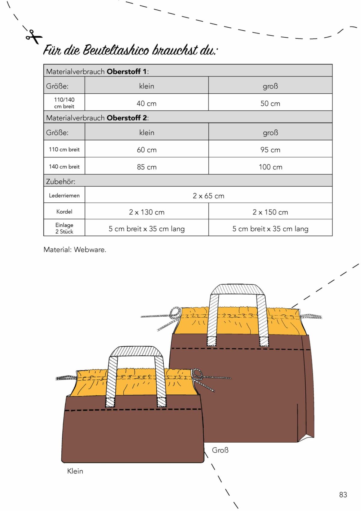 Schnittmuster Ebook: Beuteltasche "Tashiko" [Digital] – Bild 2