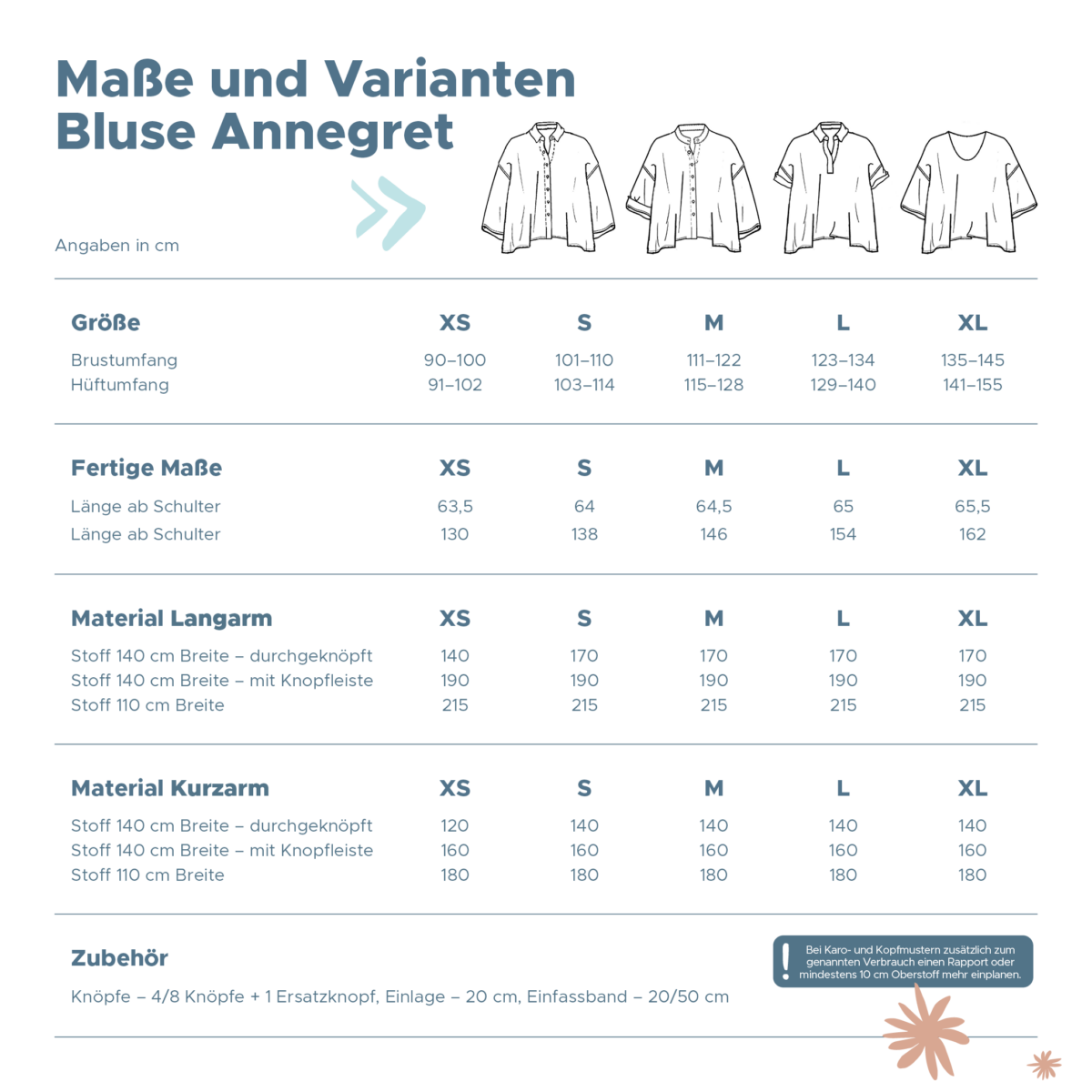 Ebook: Schnittmuster "Bluse Annegret" – Bild 2