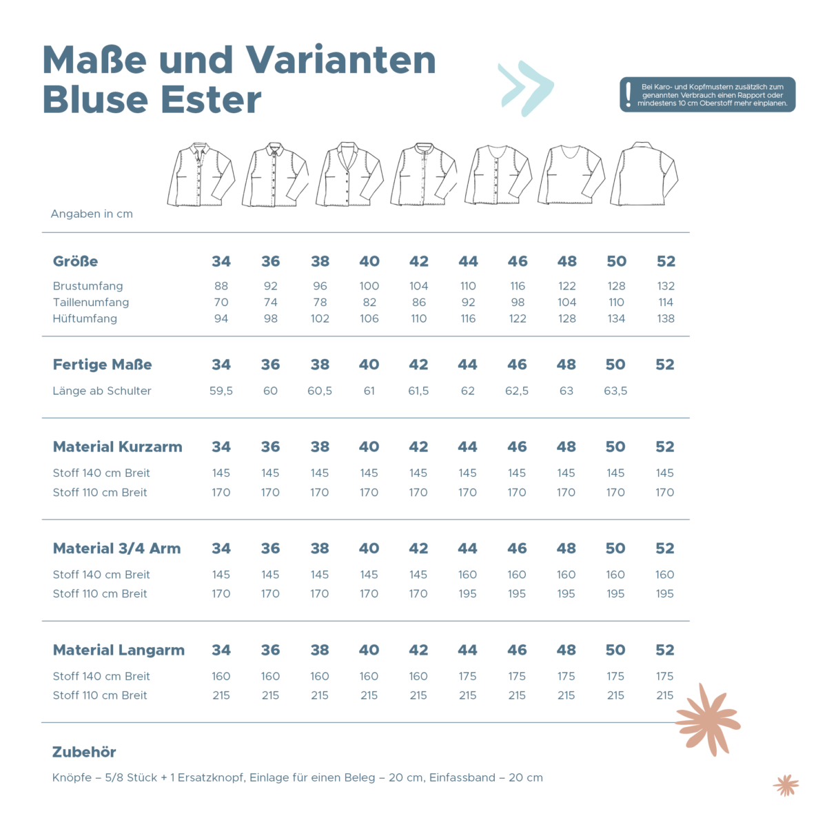 Papierschnittmuster: "Bluse Ester" – Bild 2