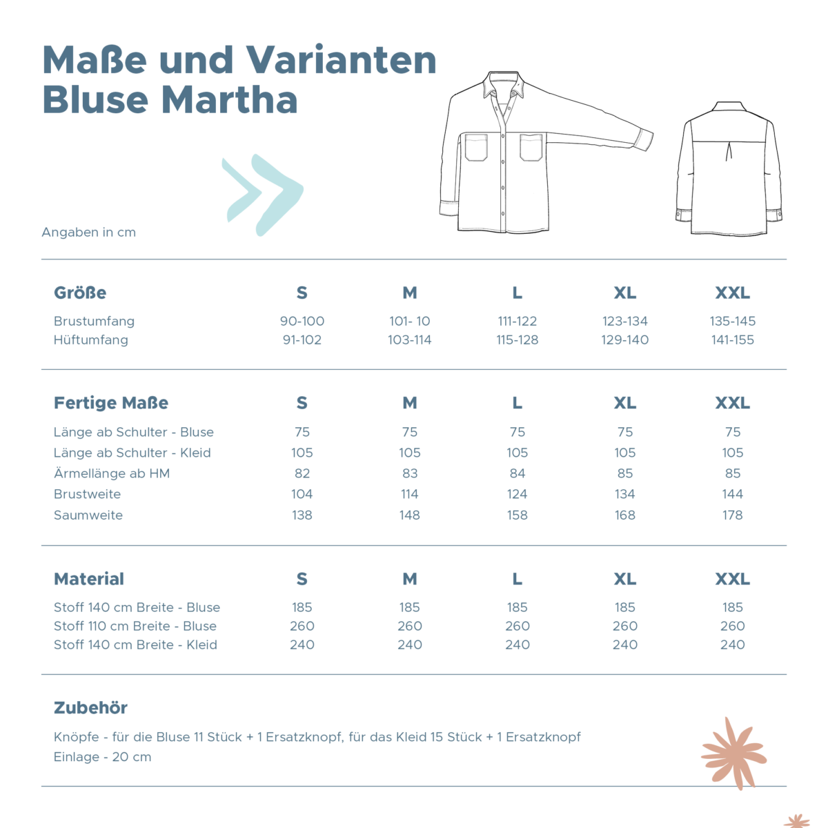 Ebook: Schnittmuster "Bluse Martha" – Bild 2