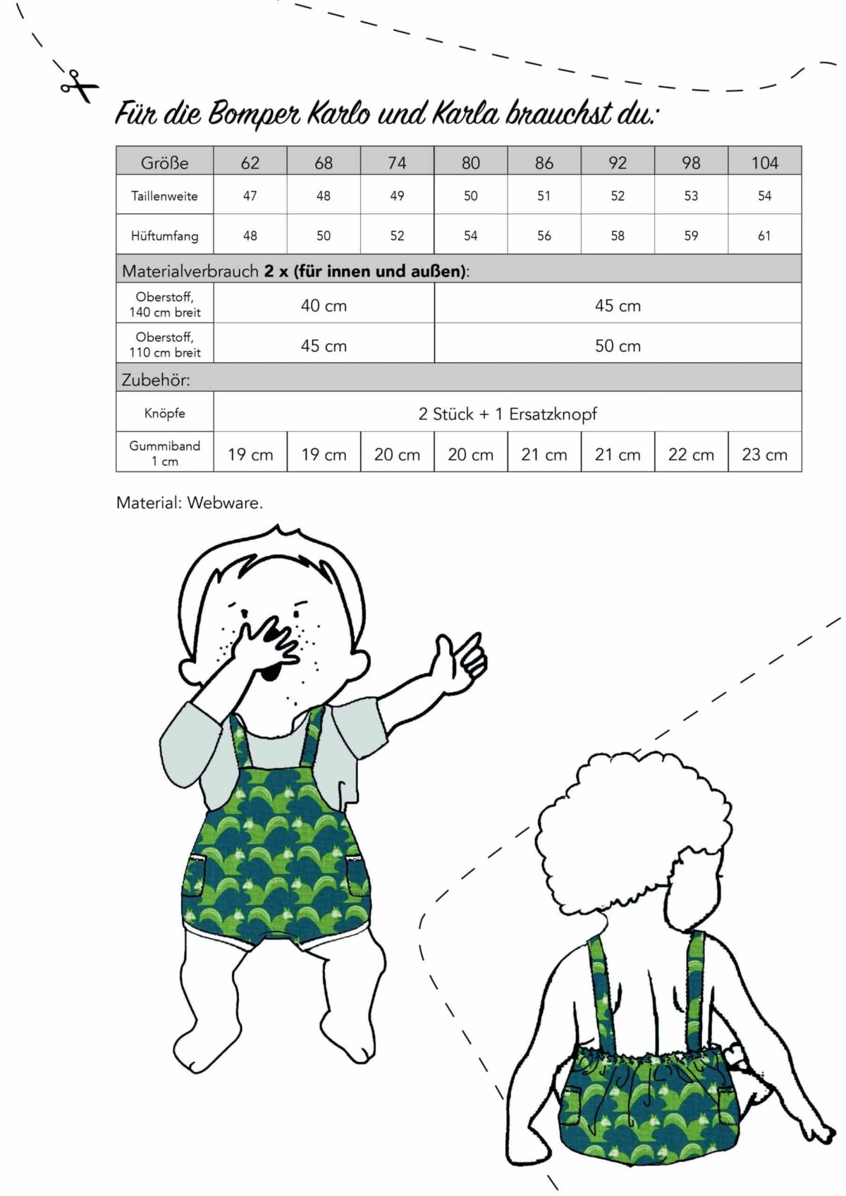 Ebook: Schnittmuster "Romper Karlo und Karla" – Bild 2