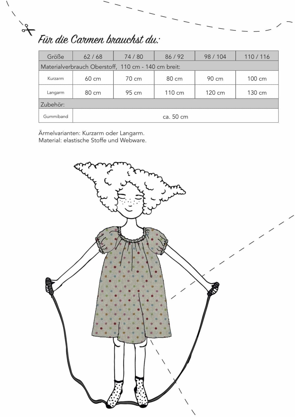 Schnittmuster: Kinderkleid "Carmen" – Bild 3