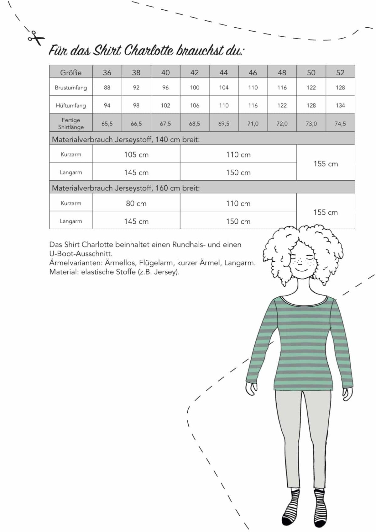Schnittmuster: Shirt "Charlotte" – Bild 2
