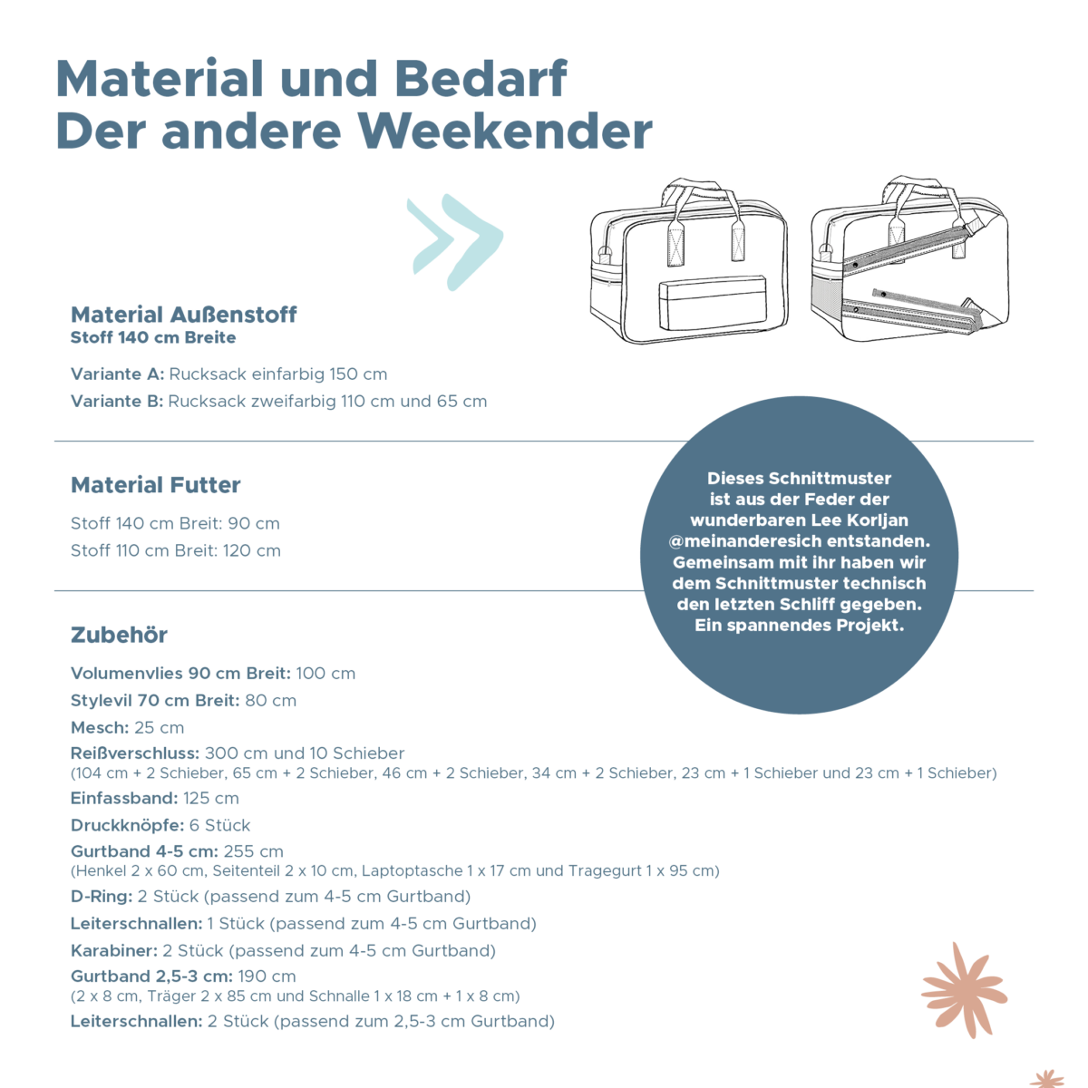 Papierschnittmuster: Der andere Weekender – Bild 2