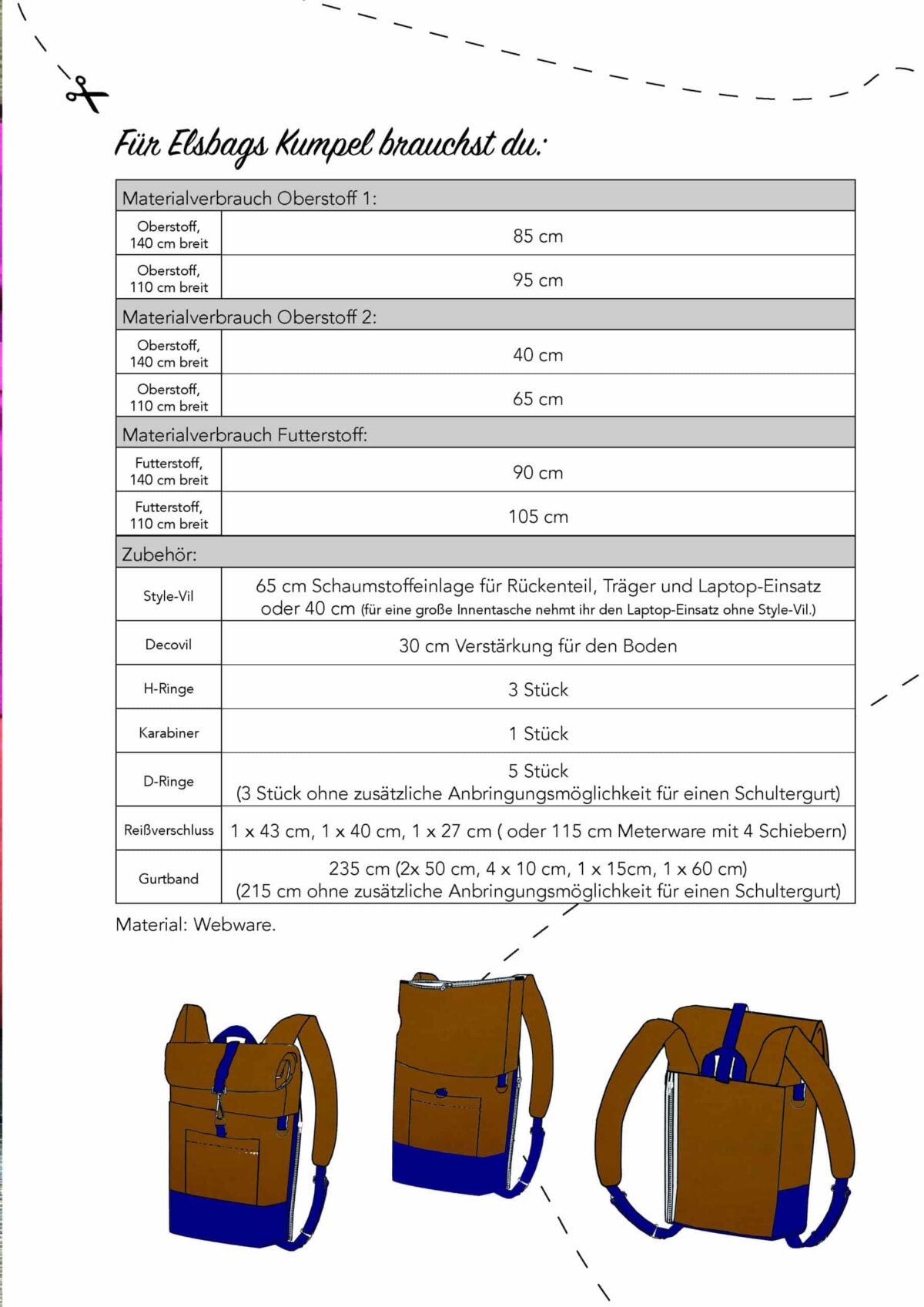 Ebook: Schnittmuster Rucksack "Elsbags Kumpel" – Bild 2