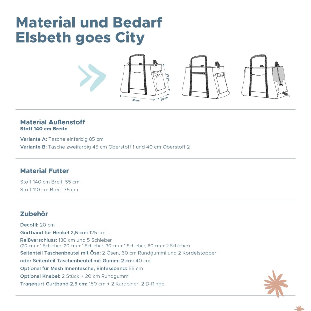 Ebook: Elsbeth goes City – Bild 2
