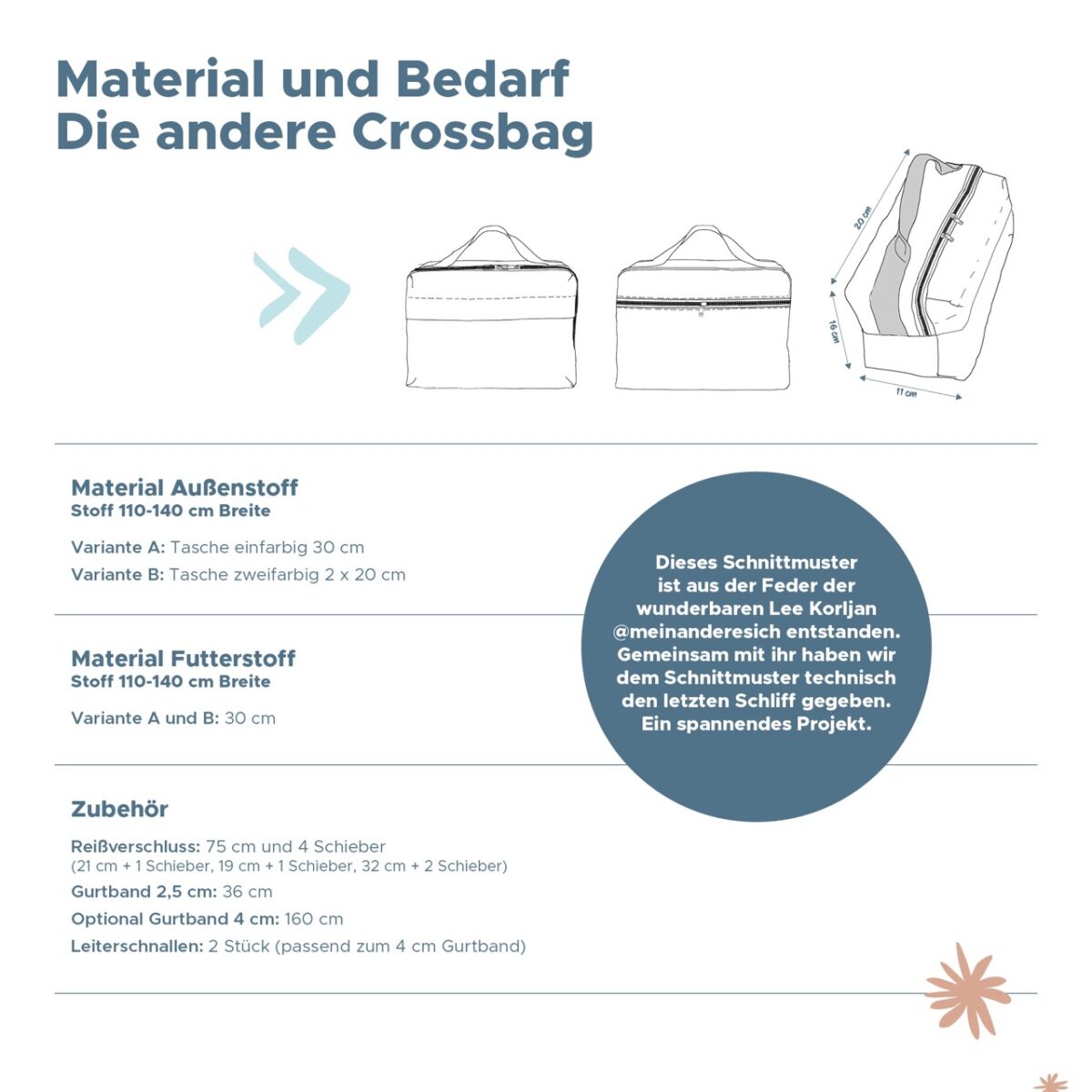 Ebook: "Die andere Crossbag" von meinanderesich – Bild 2