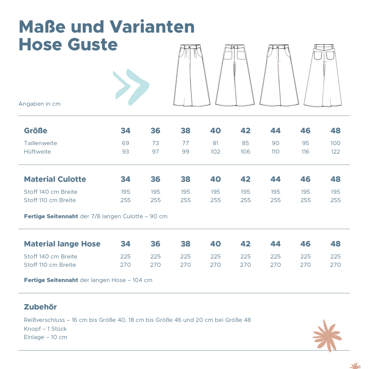 Schnittmuster: Culotte "Guste" – Bild 2