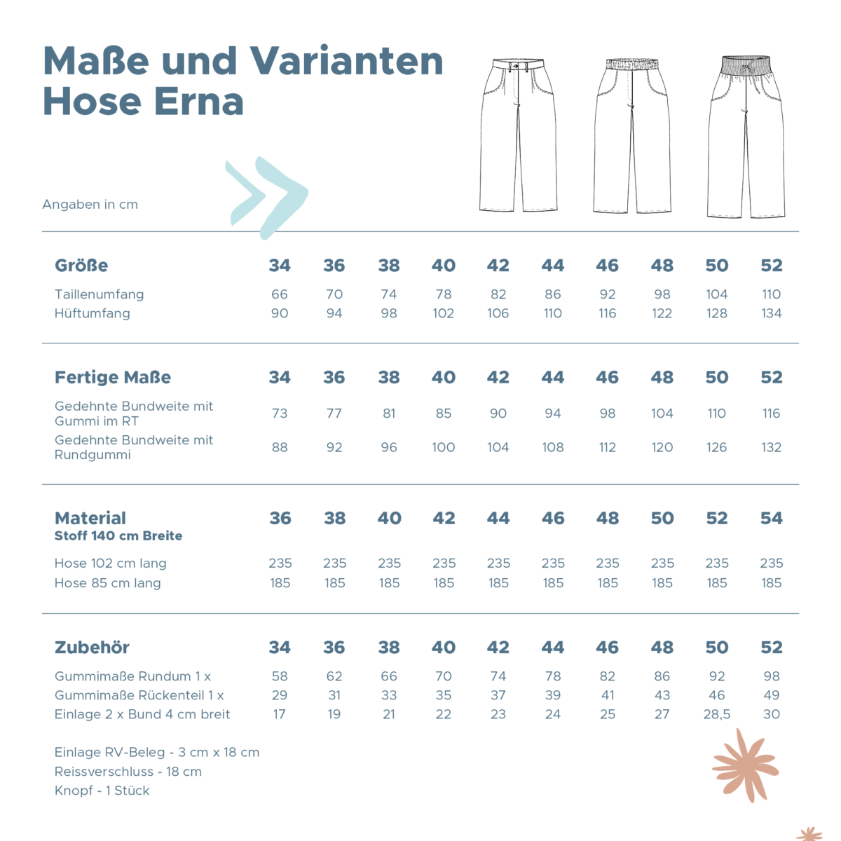 Ebook: Schnittmuster "Hose Erna" – Bild 2