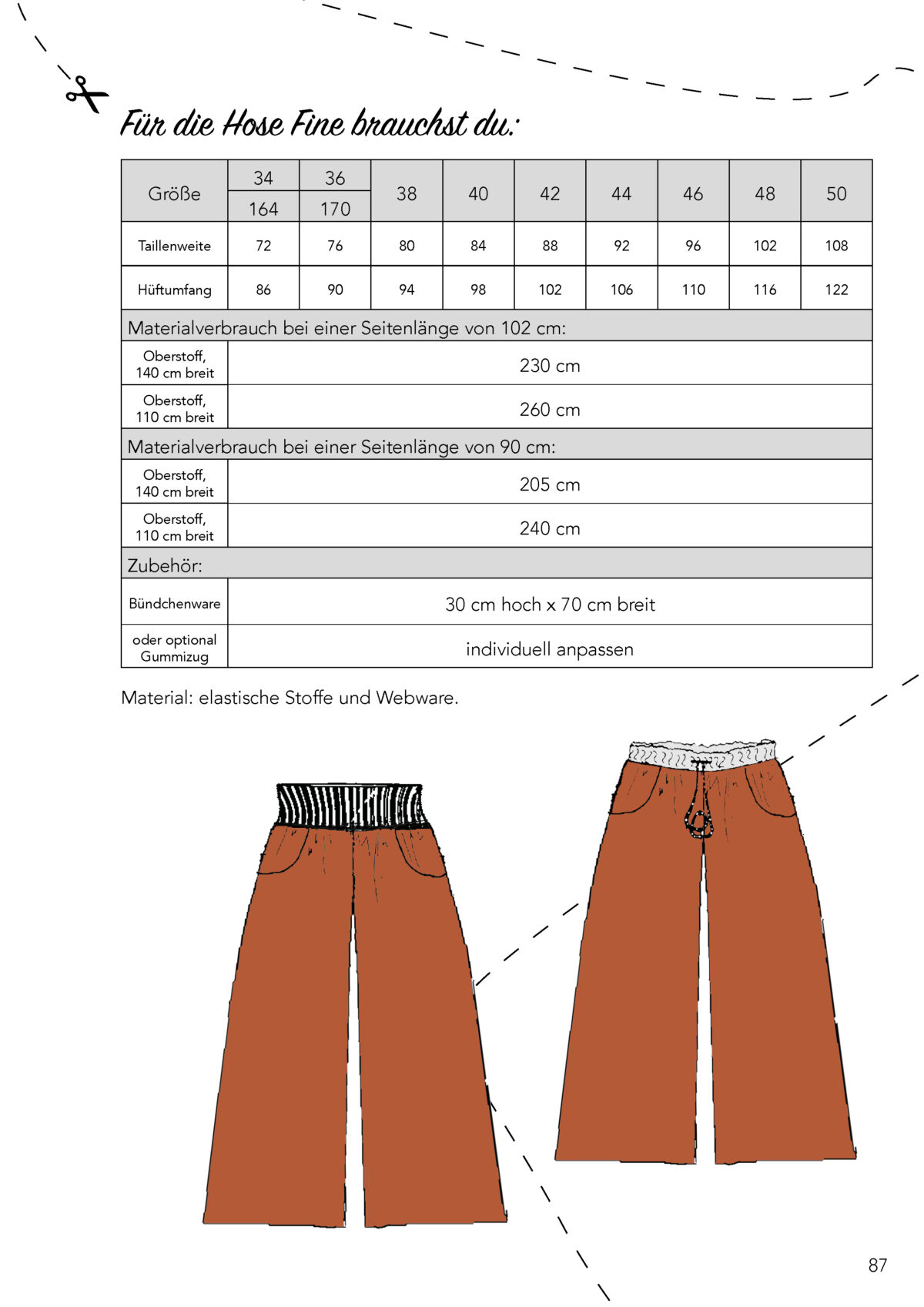 Ebook: Schnittmuster "Hose Fine" – Bild 2