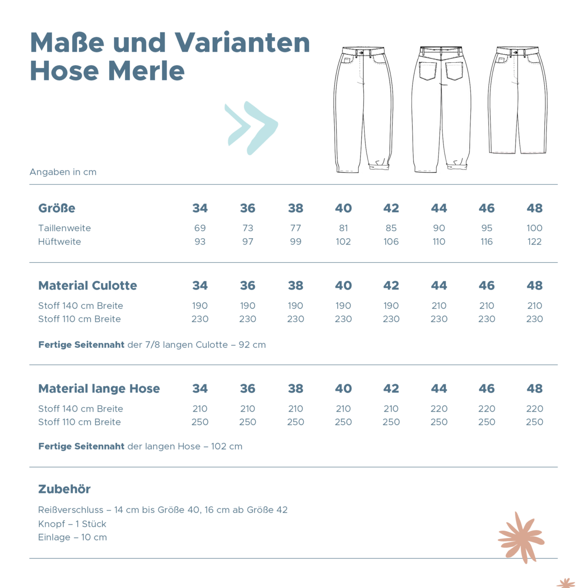 Ebook: Schnittmuster "Hose Merle" – Bild 2