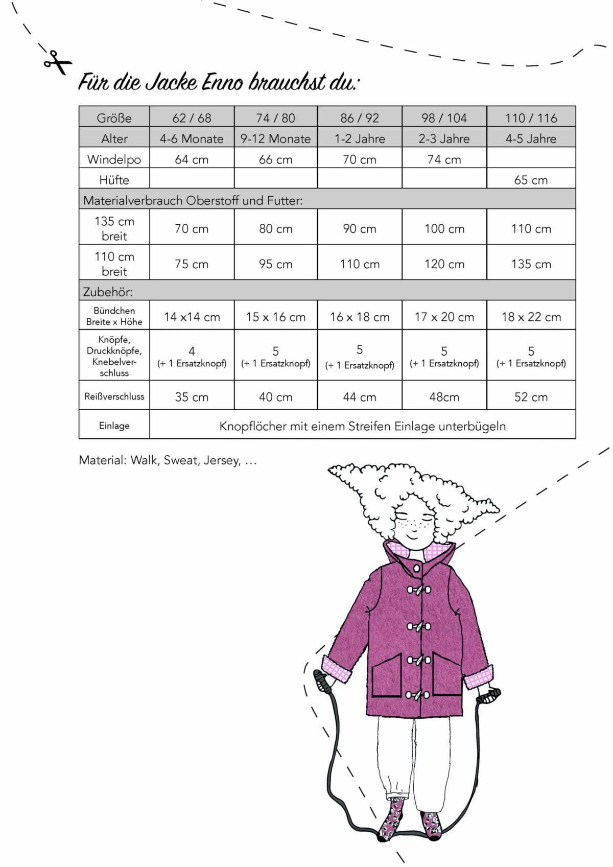 Ebook: Schnittmuster "Kinderjacke Enno" – Bild 2