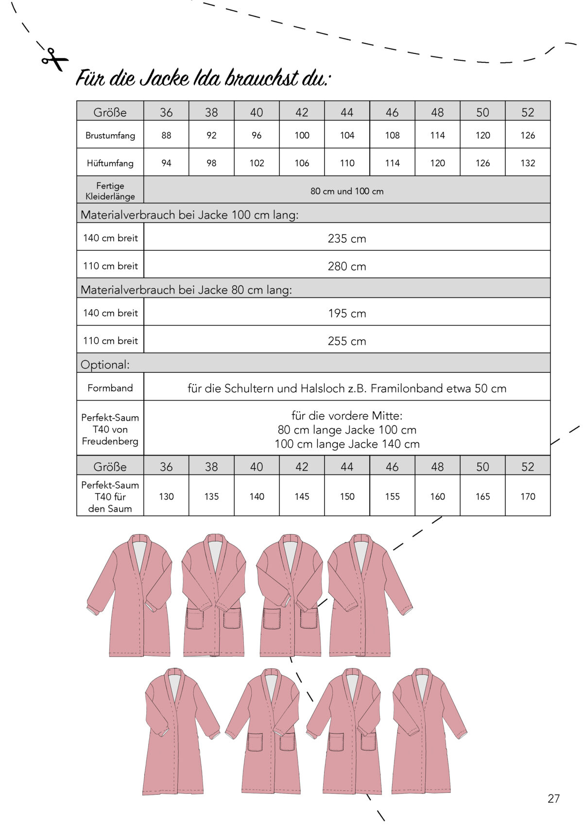 Papierschnittmuster: Jacke Ida – Bild 2