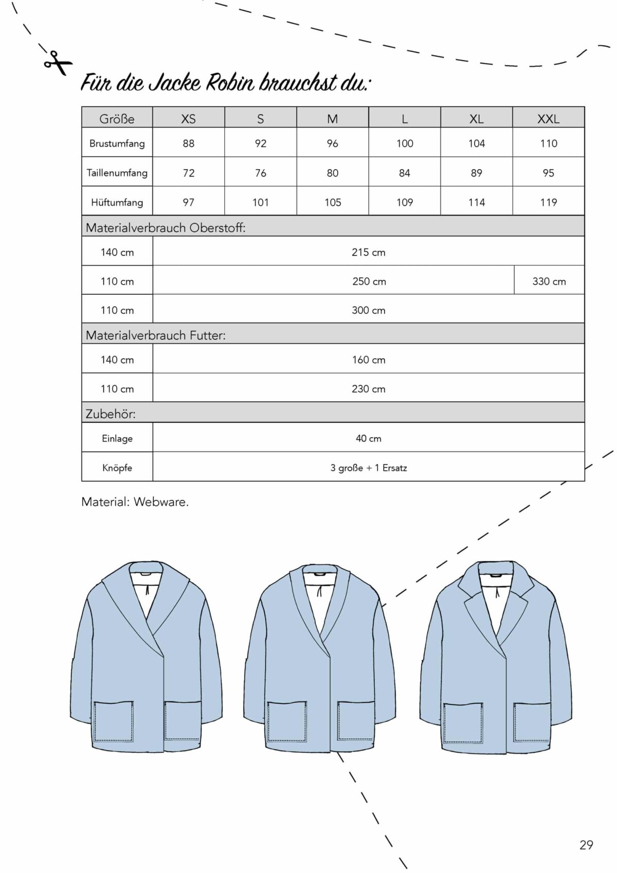 Ebook: Schnittmuster "Jacke Robin" – Bild 2