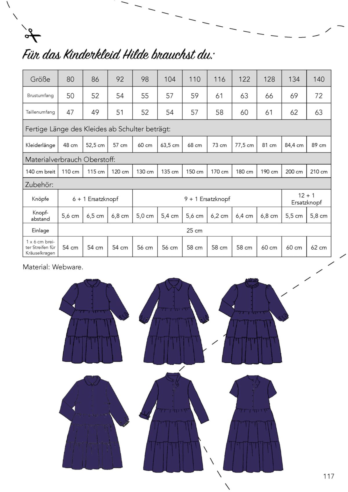 PAPIERSCHNITT: "Kinderkleid Hilde" – Bild 2