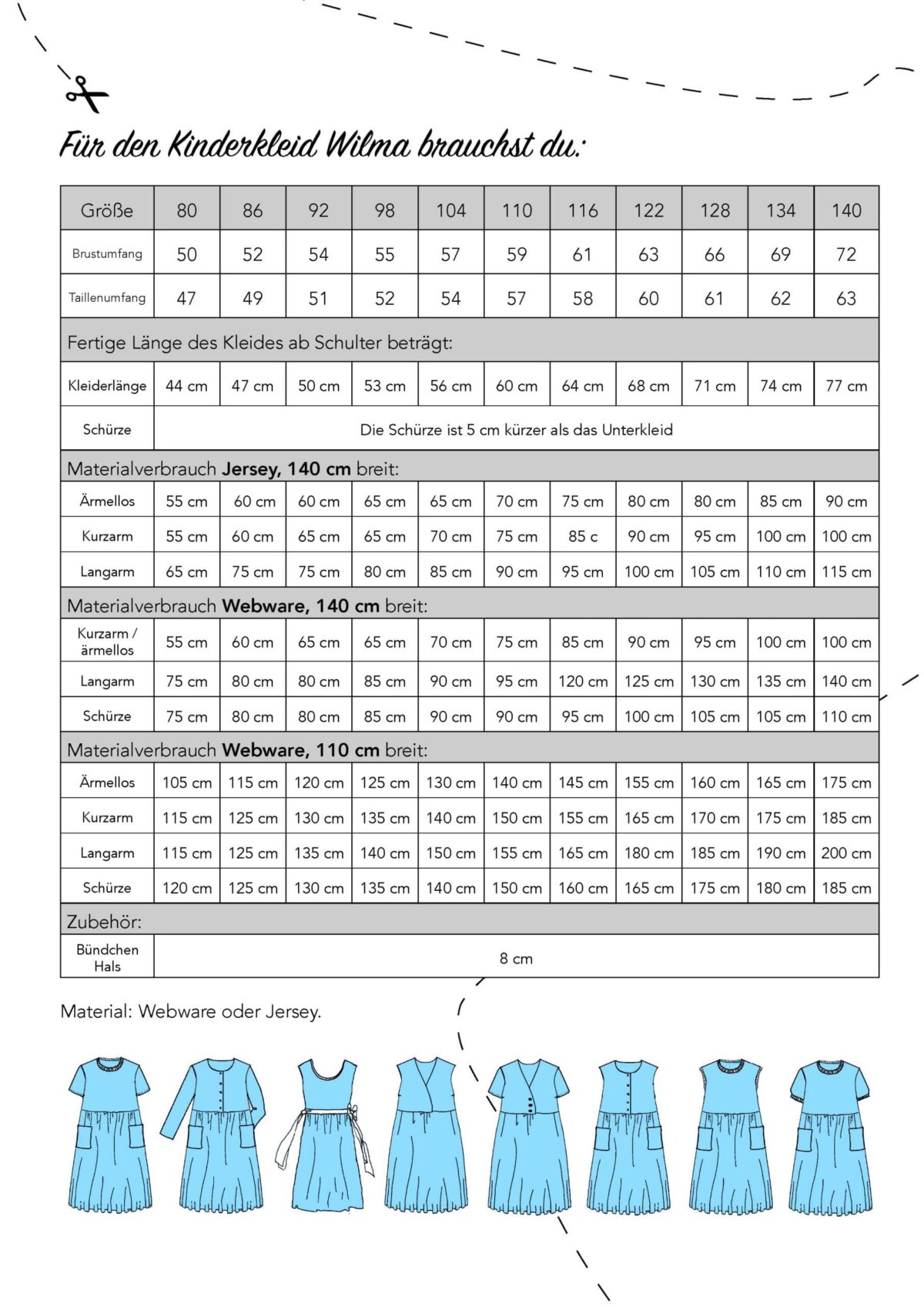Schnittmuster: Kinderkleid "Wilma" – Bild 2