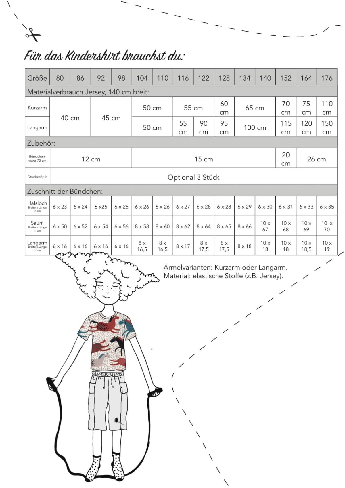 Ebook: Schnittmuster "Kindershirt Sissi" – Bild 2