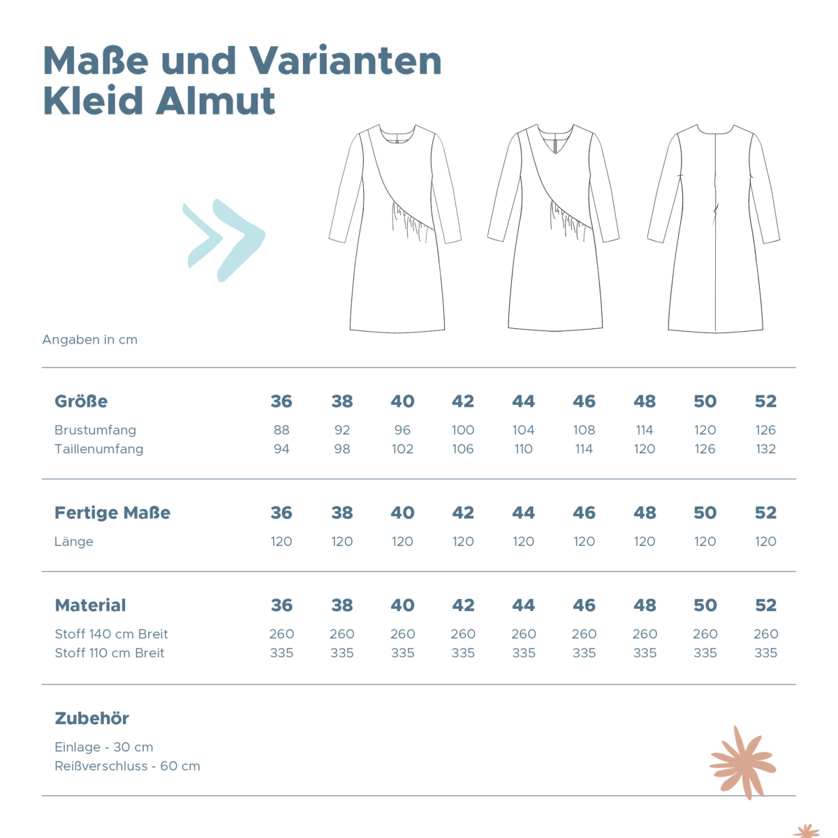 Ebook: Schnittmuster "Kleid Almut" – Bild 2