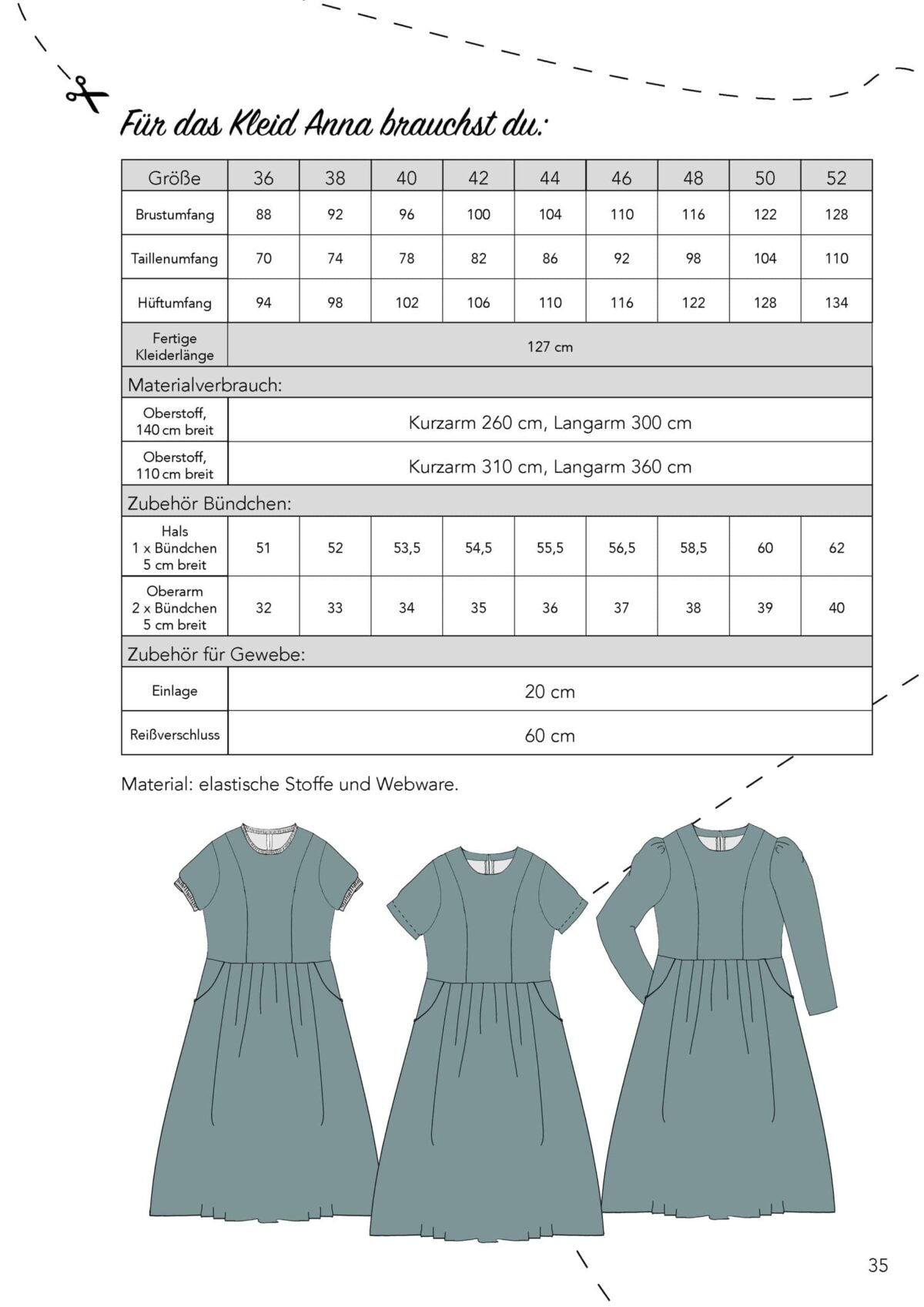 Papierschnittmuster: "Kleid Anna" – Bild 5