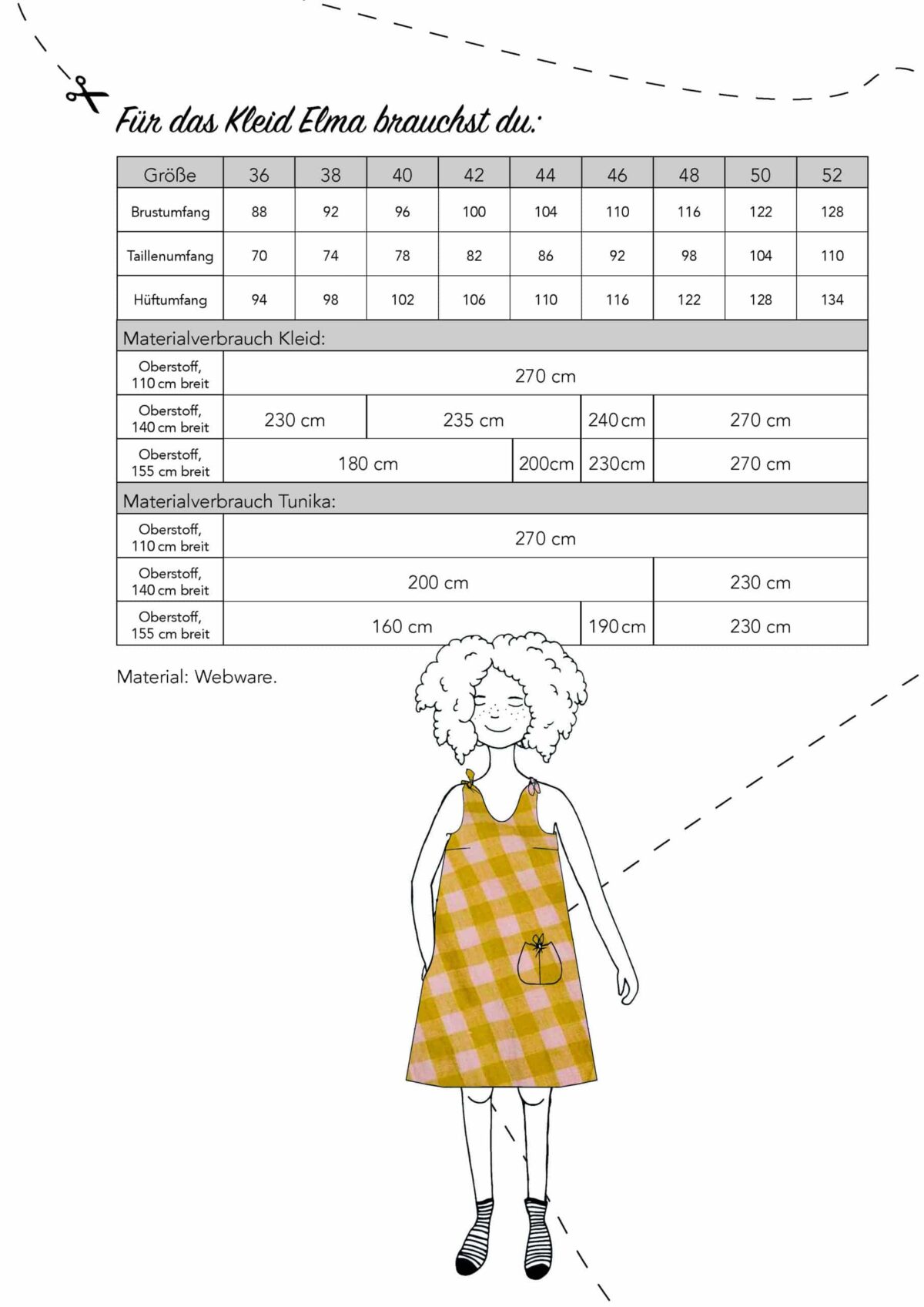 Schnittmuster: Kleid "Elma" – Bild 2