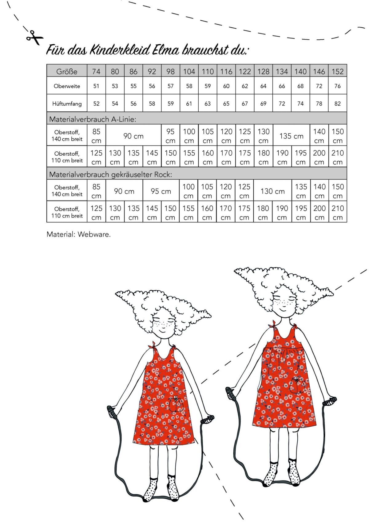 Ebook: Schnittmuster "Kinderkleid Elma" – Bild 2