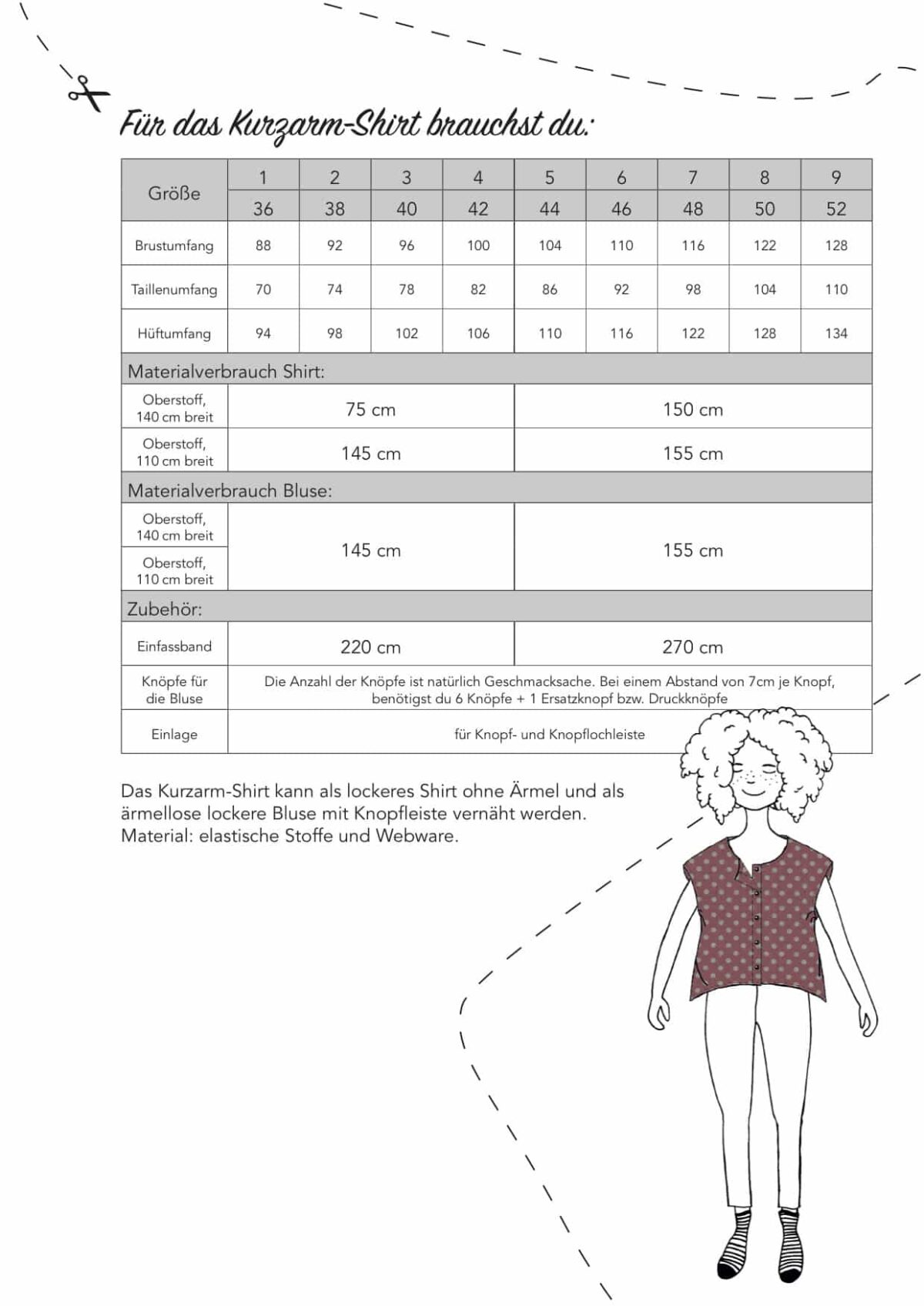 Schnittmuster: 60 - Minuten Shirt – Bild 2