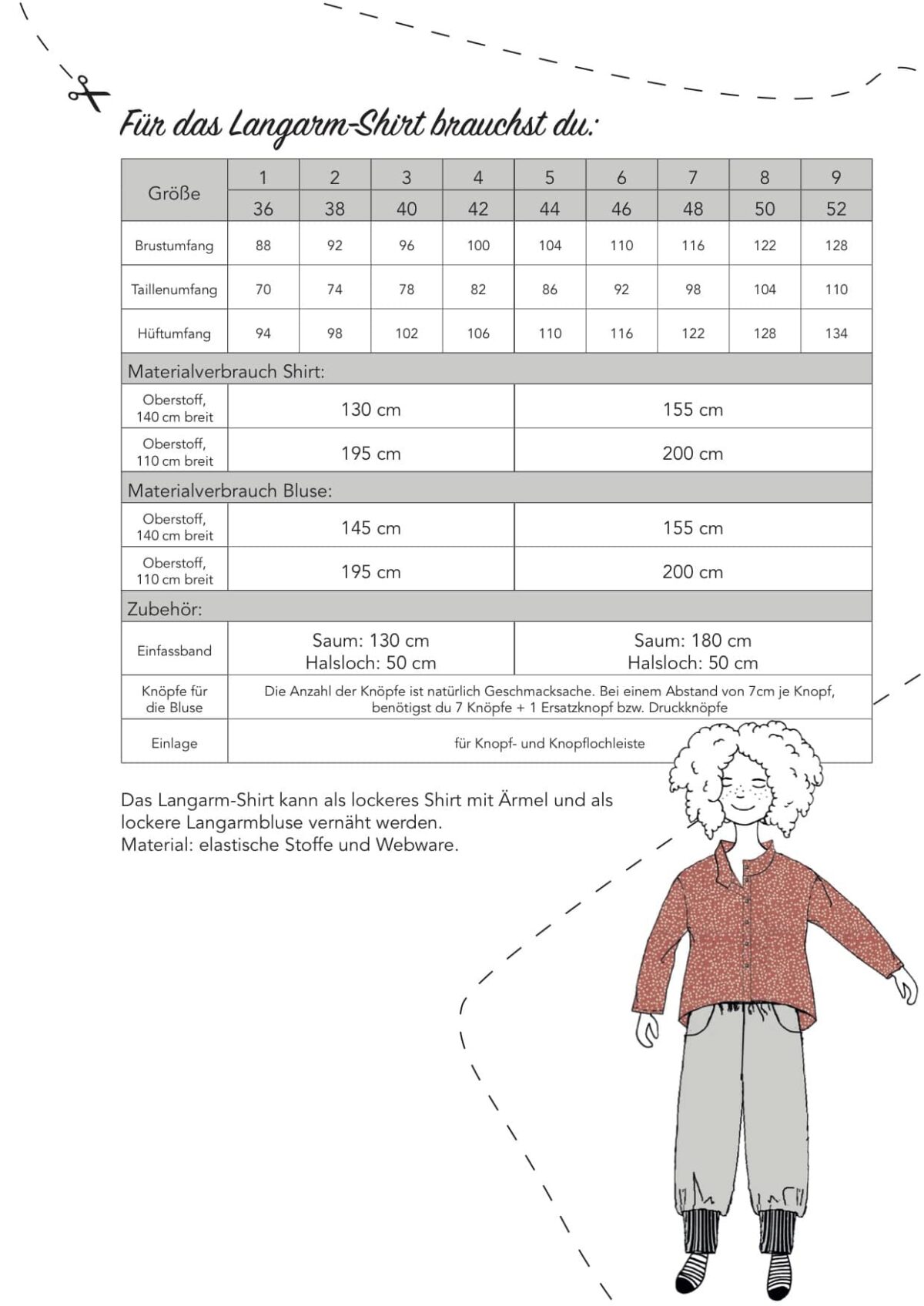 Schnittmuster: Langarm - Shirt – Bild 2