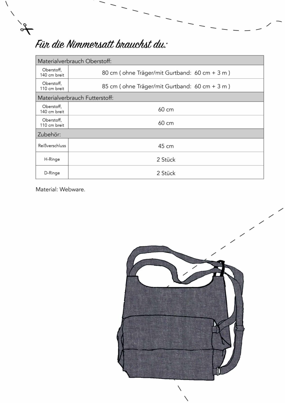 Schnittmuster: Freebook Tasche Nimmersatt [Digital] – Bild 2