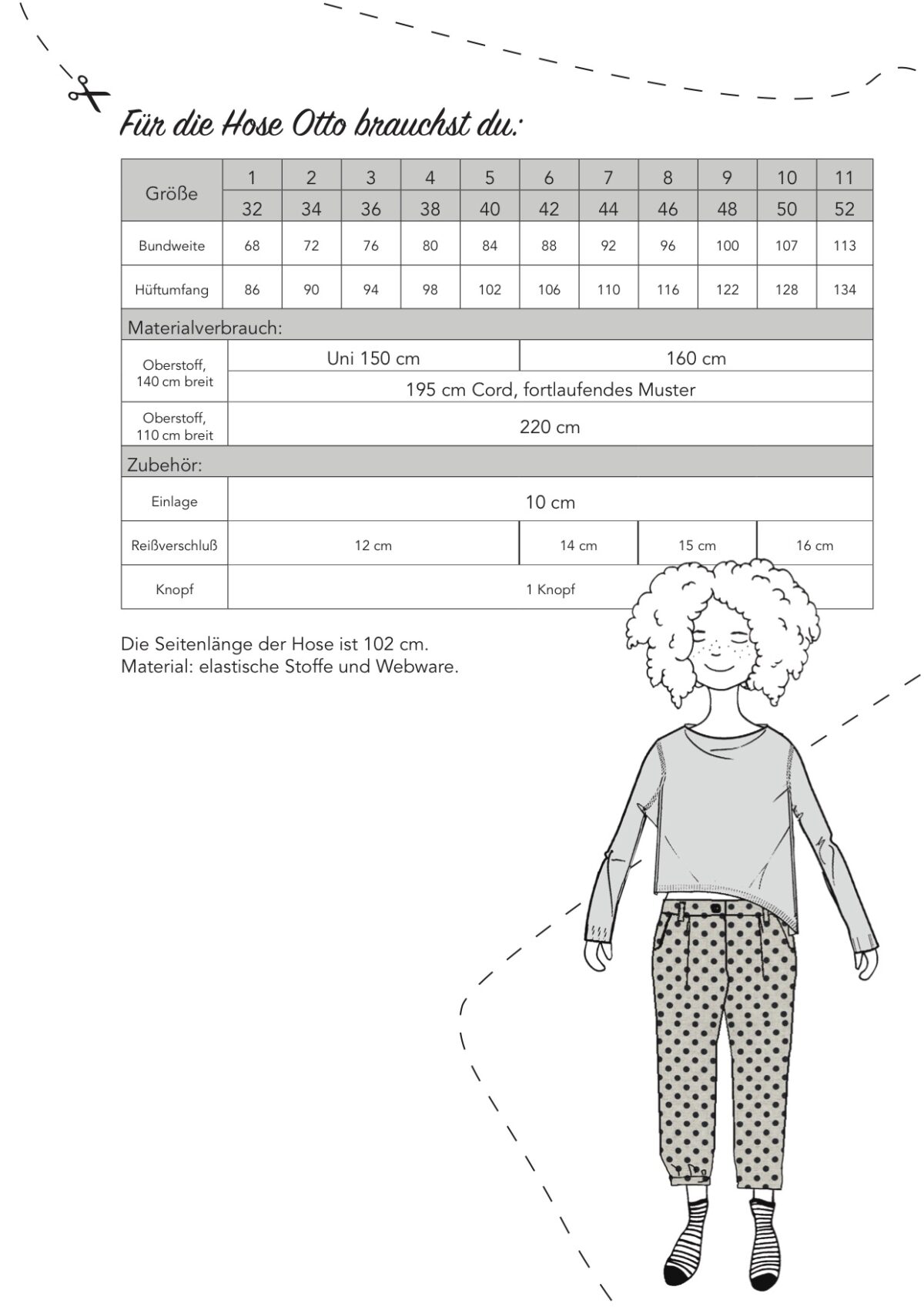 Ebook: Schnittmuster "Hose Otto" – Bild 2