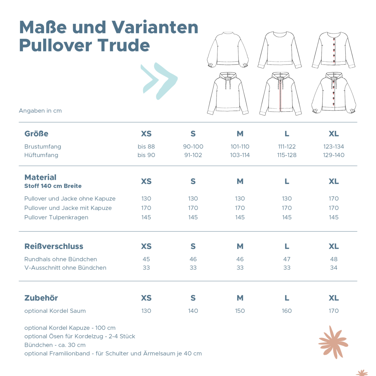 Ebook: Schnittmuster "Pulli/Jacke Trude" – Bild 2