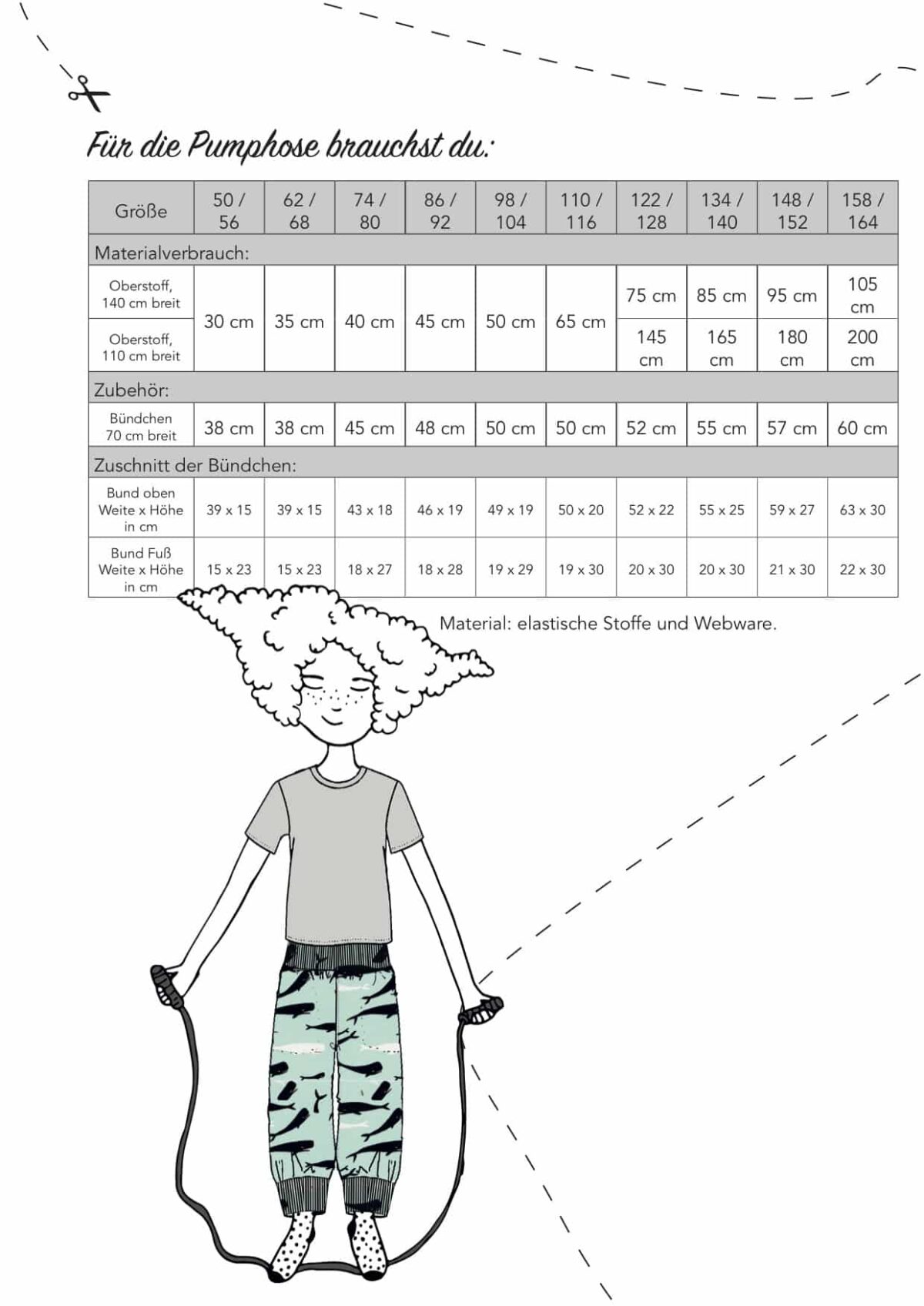 Schnittmuster: Kinderhose Pumphose – Bild 3