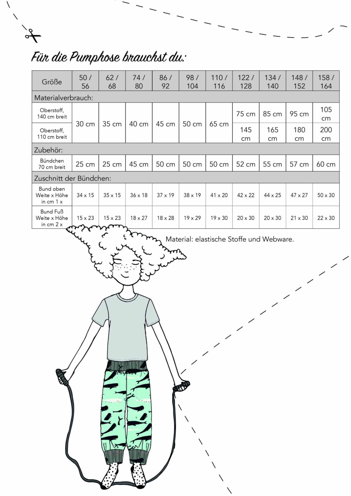 Ebook: Schnittmuster "Pumphose" – Bild 2