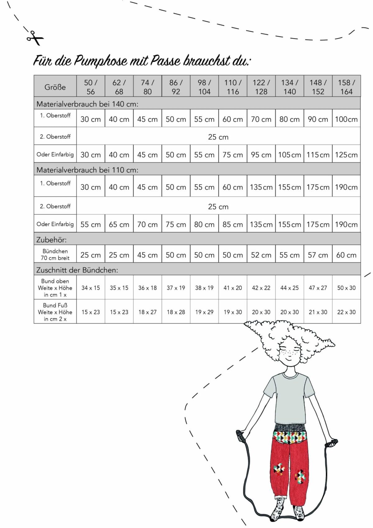 Ebook: Schnittmuster "Pumphose mit Passe" – Bild 2