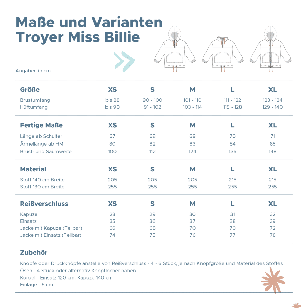 Ebook: Schnittmuster "Troyer Jacke Miss Billie" – Bild 2