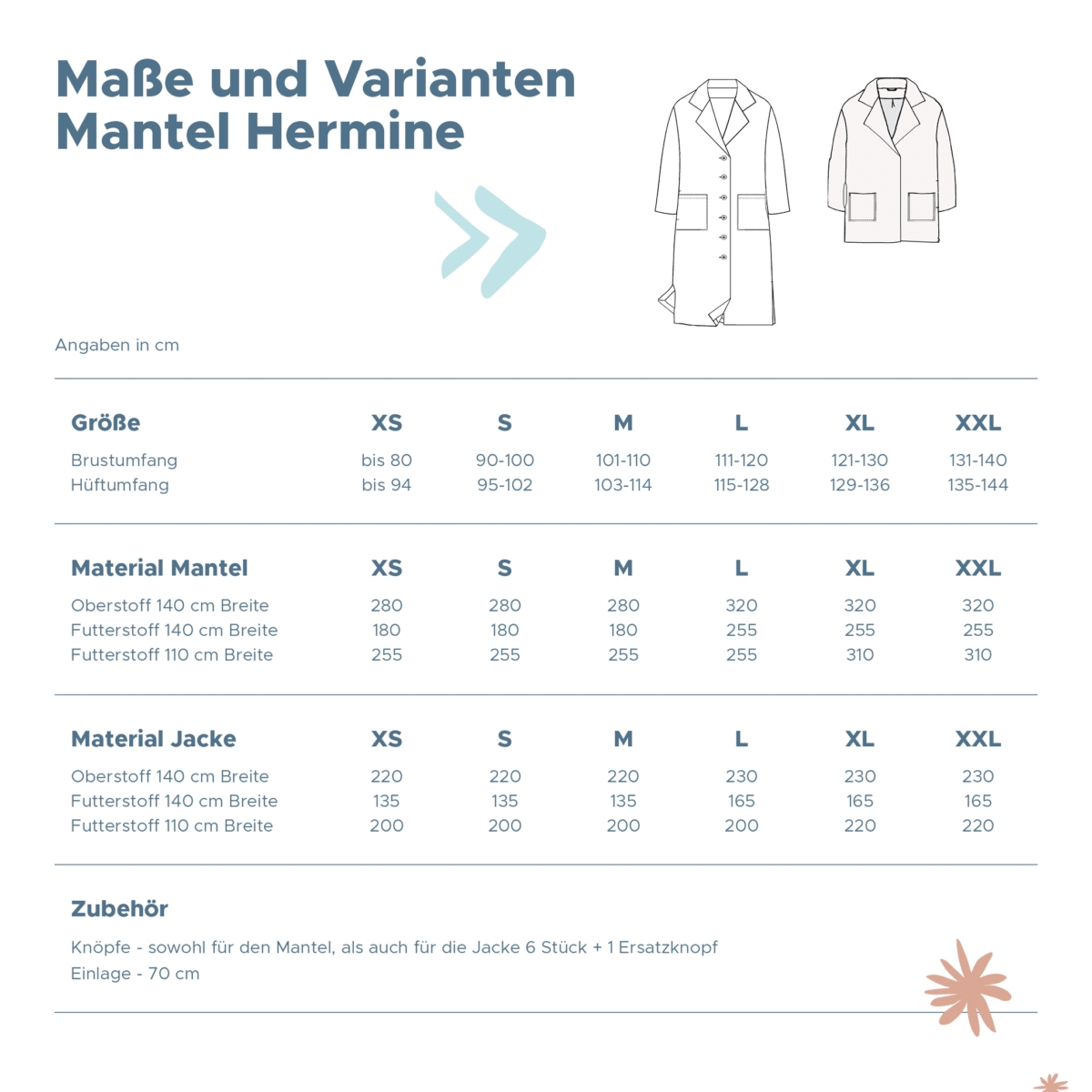 Papierschnittmuster: Mantel/Jacke Hermine – Bild 2