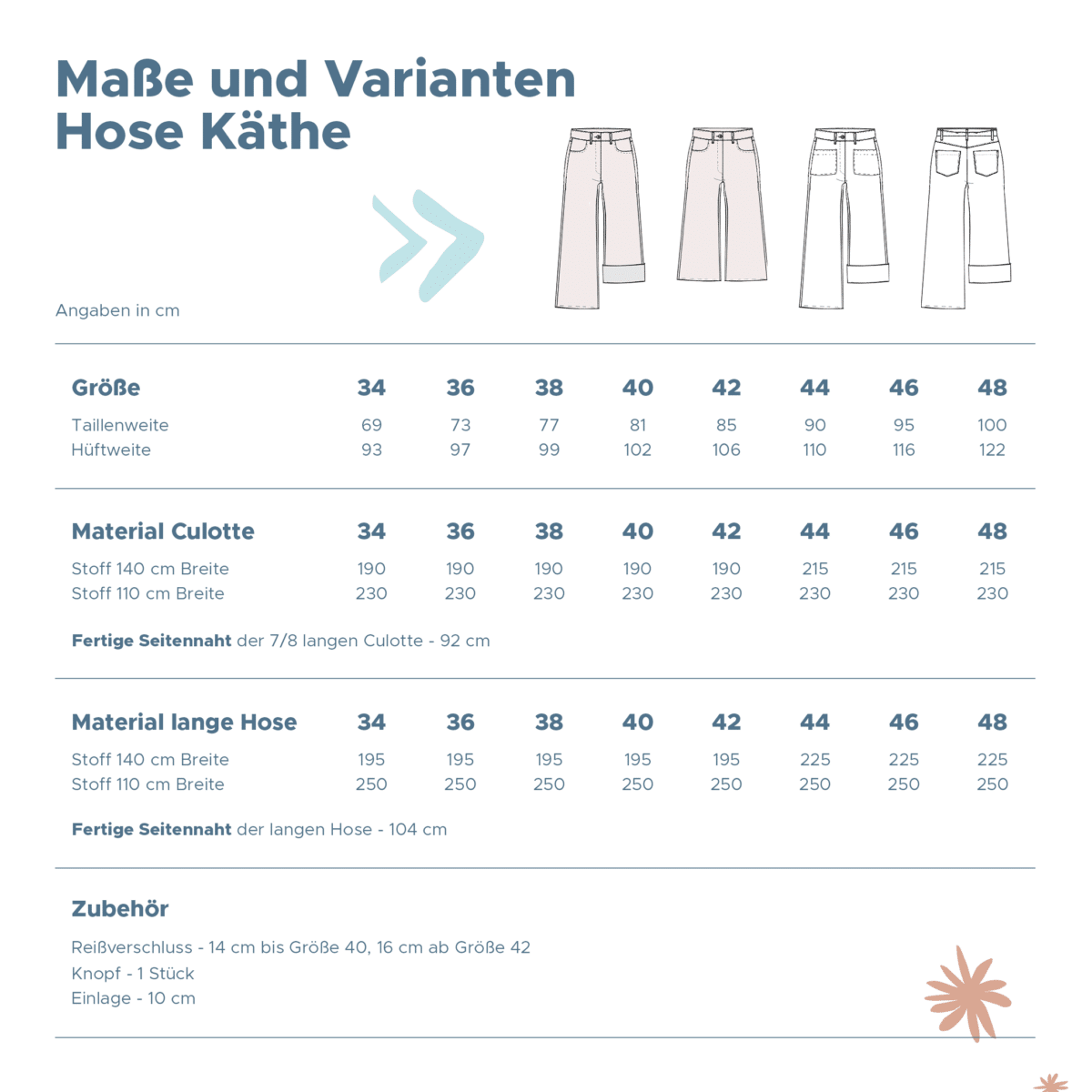 Ebook: Schnittmuster "Culotte Käthe" – Bild 2