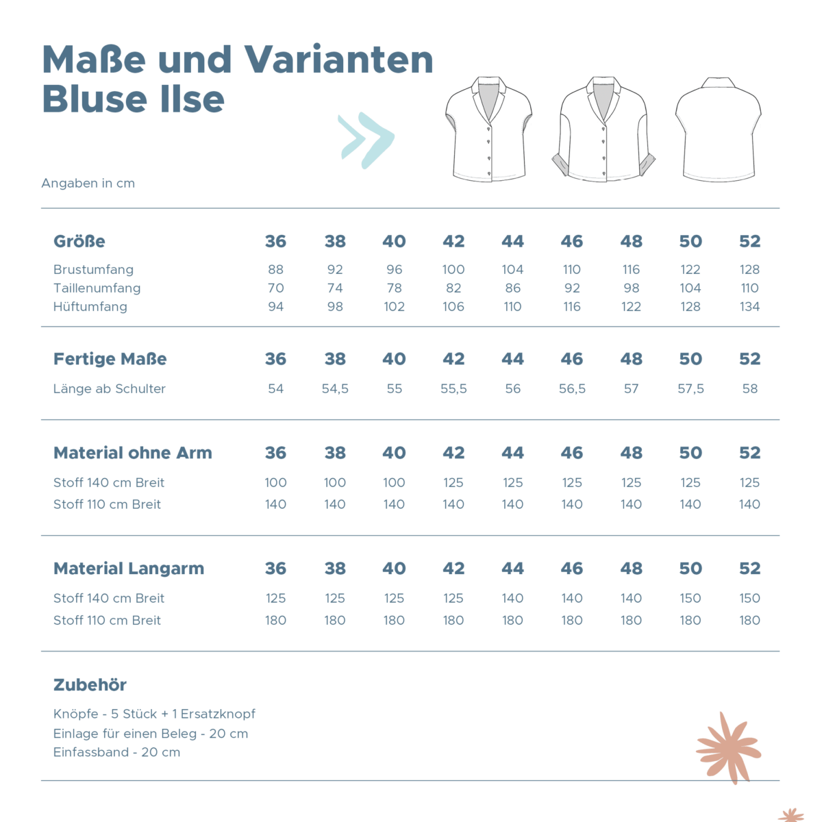 Ebook: Schnittmuster "Bluse Ilse" – Bild 2