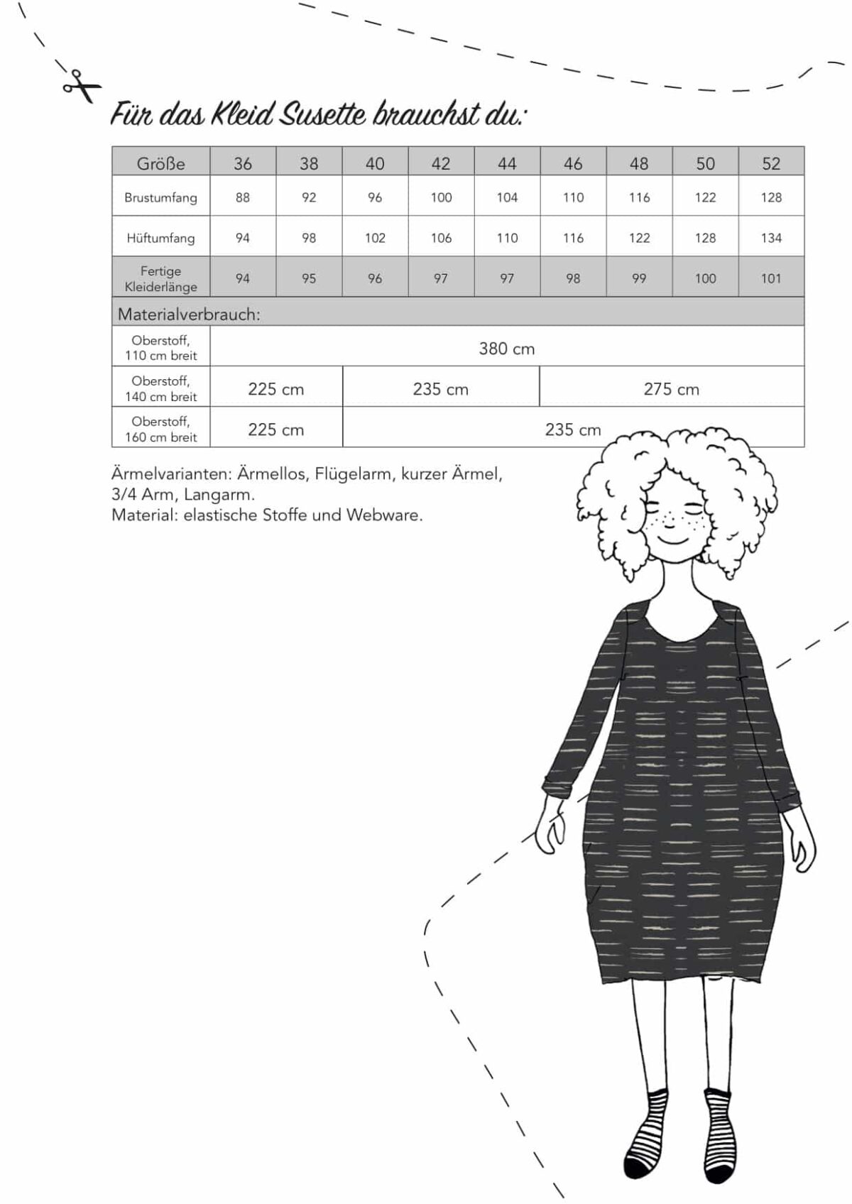 Schnittmuster: Kleid "Susette" – Bild 6