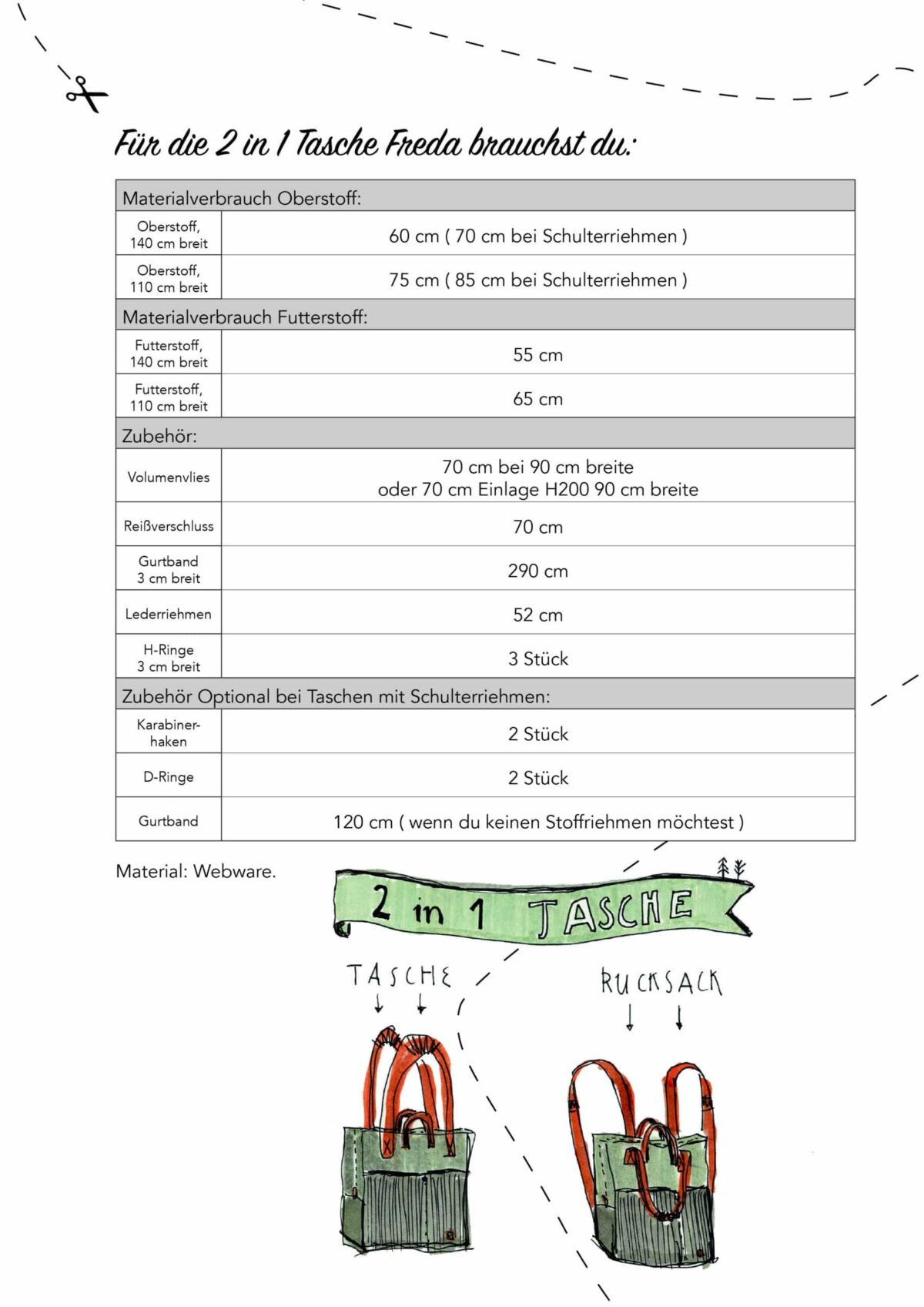 Schnittmuster in Kooperation mit Halfbird: 2 in 1 Tasche "Freda" – Bild 2