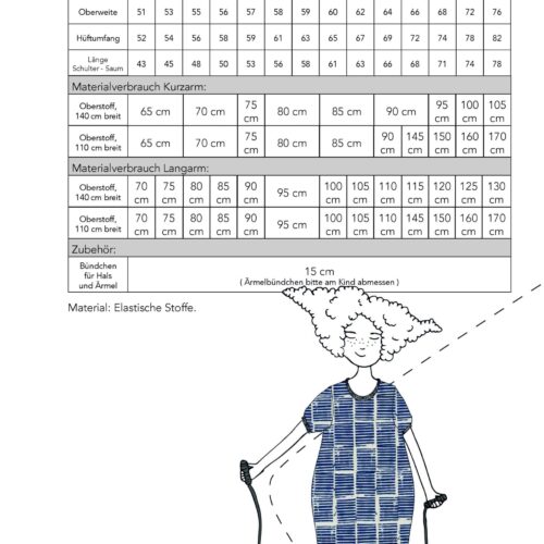 Ebook: Schnittmuster "Kinderkleid Susette"
